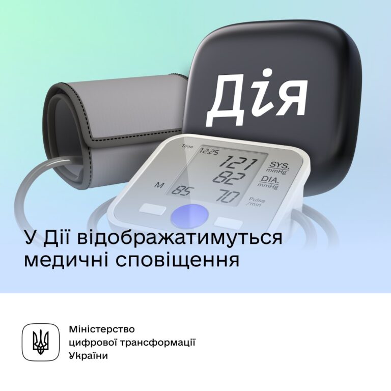 Електронні направлення та рецепти надходитимуть у Дію