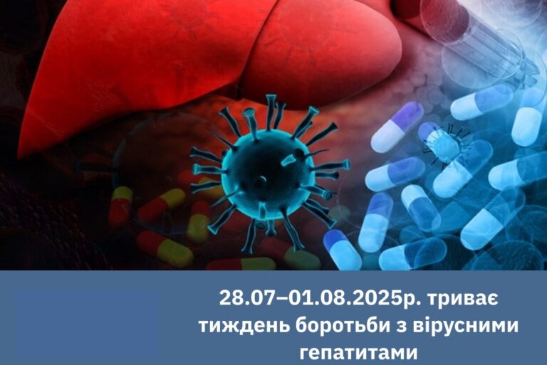 28 липня-1 серпня — Тиждень боротьби з вірусними гепатитами в Україні